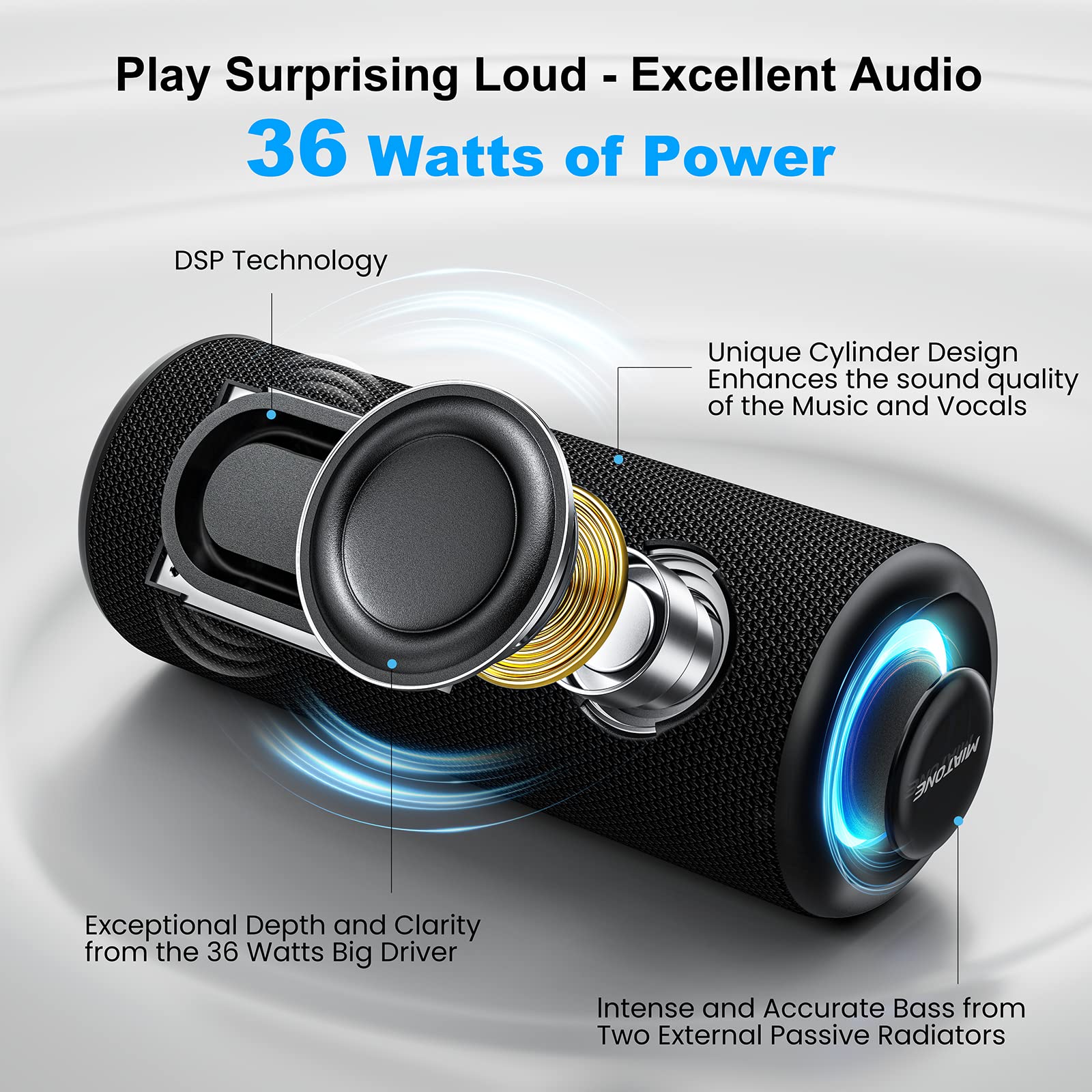 MIATONE Bluetooth Speakers 36W Portable Speaker with Stereo Sound Bass, Bluetooth 5.3 Wireless USB Type C Outdoor, 5000mAh 24H Playtime IPX7 Waterproof, Boy Friend Gifts for him (Black)
