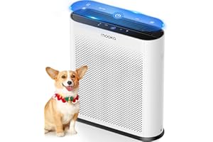 Air Purifiers for Home Large Room 1650ft² with PM2.5 Air Quality Sensor, MOOKA H13 HEPA Filter Air purifier for Pets Smoke Dust Pollen Dander Odor, Air Cleaner with Auto/Sleep Mode for Bedroom, White