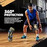 Lusenone Copper Knee Support 2 Pack for Men Women - Compression Sleeve view 5