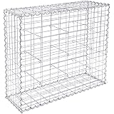 Steinkorb mauer Steinkorb mauer