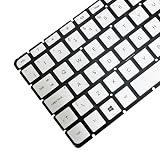 Gintai UK Layout Backlit Keyboard Silver for HP Envy X360 M6-W 15-W Series view 4