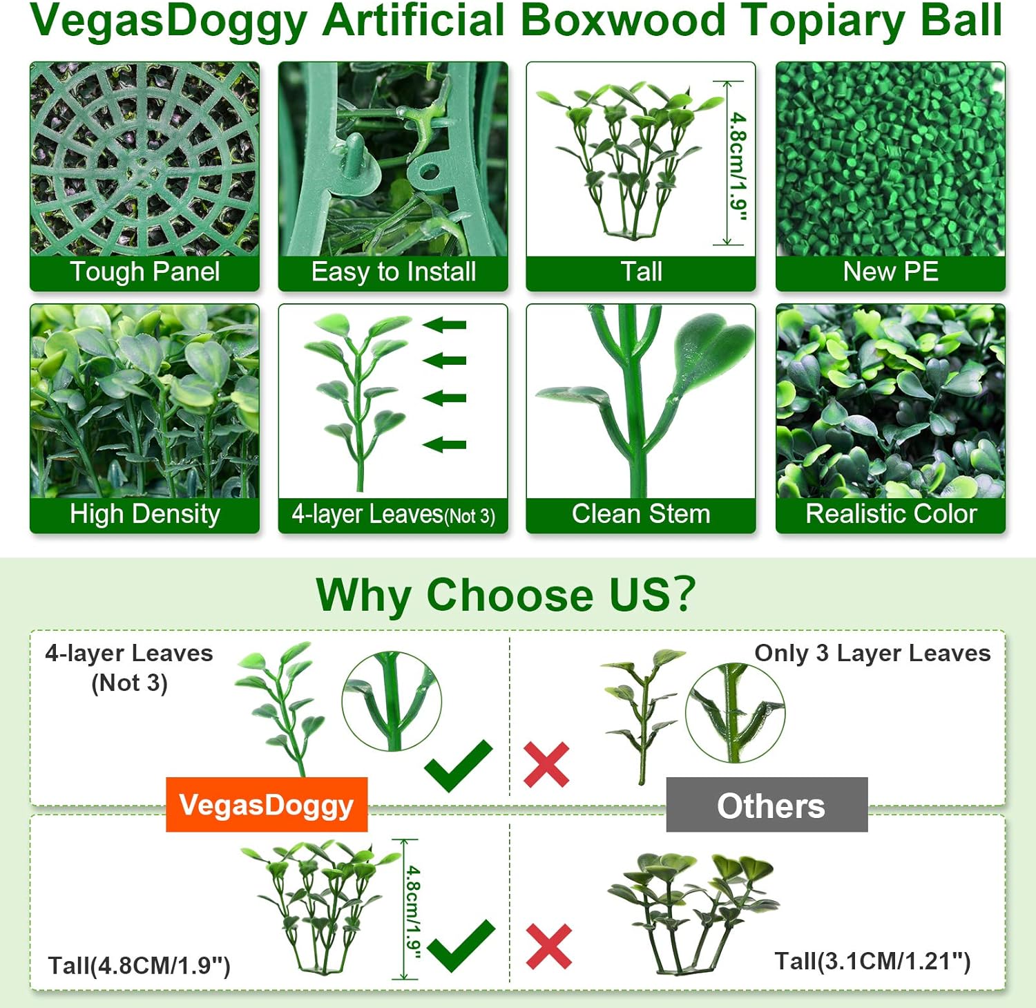 VegasDoggy 2 PCS 19.7 Inch Artificial Boxwood Balls Topiary - UV Protected 4 Layers Faux Plants Decorative Balls for Indoor, Outdoor, Garden, Wedding, Balcony, Backyard and Home Decor -