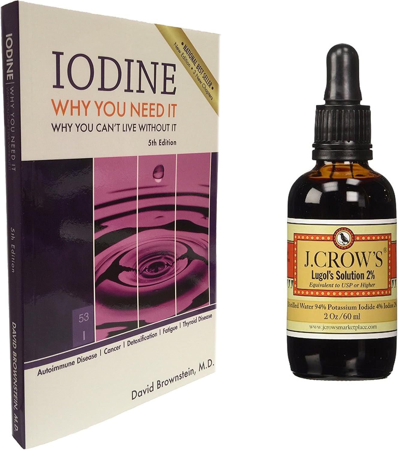 Iodine for Optimal Health (1) Iodine Why You Need It, Why