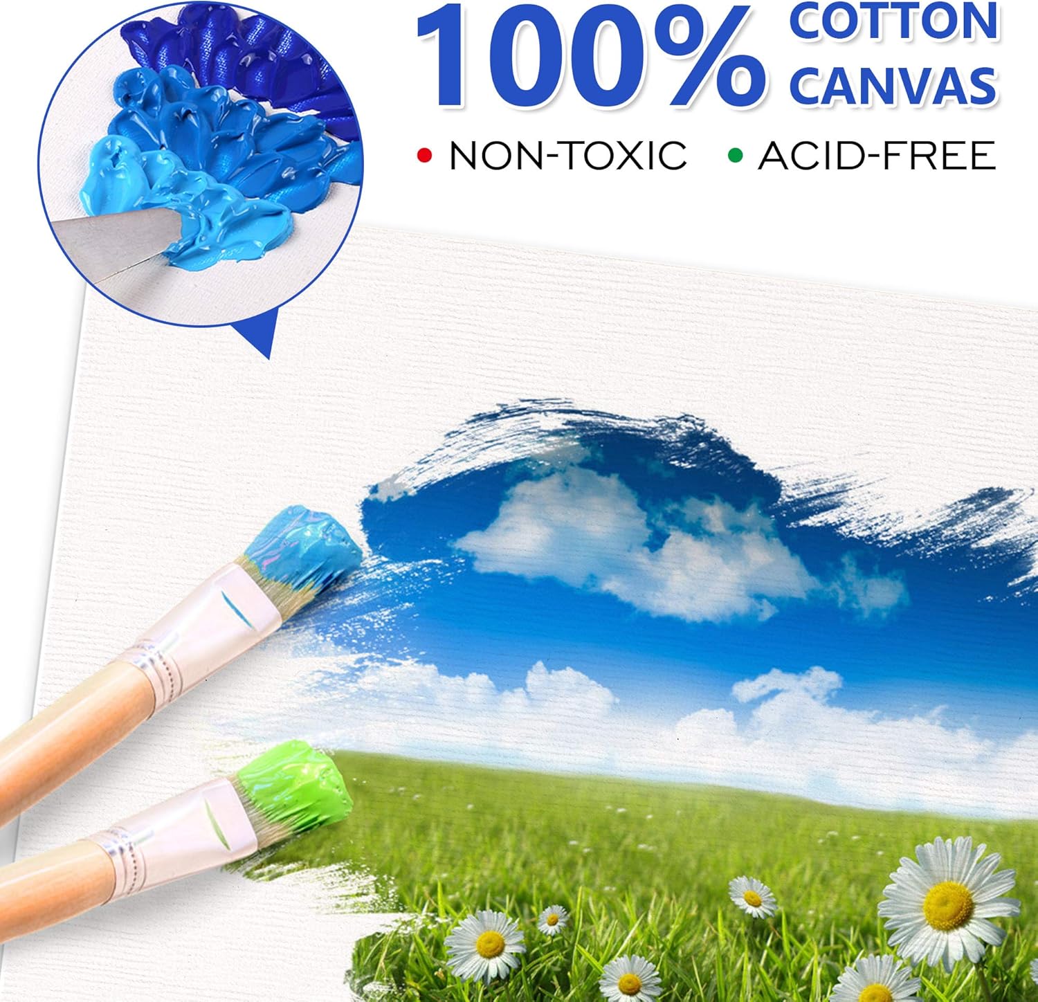 Shuttle Art Painting Canvas Panel, 52 Multi Pack, 5x5, 6x6, 8x8, 10x10 inch (13 PCS of Each), 100% Cotton Art Canvas Board Primed White, Blank Canvas for Kids Adults for Acrylic Oil Painting