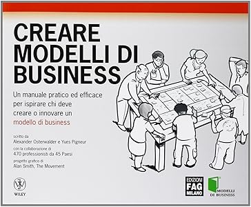 Creare modelli di business