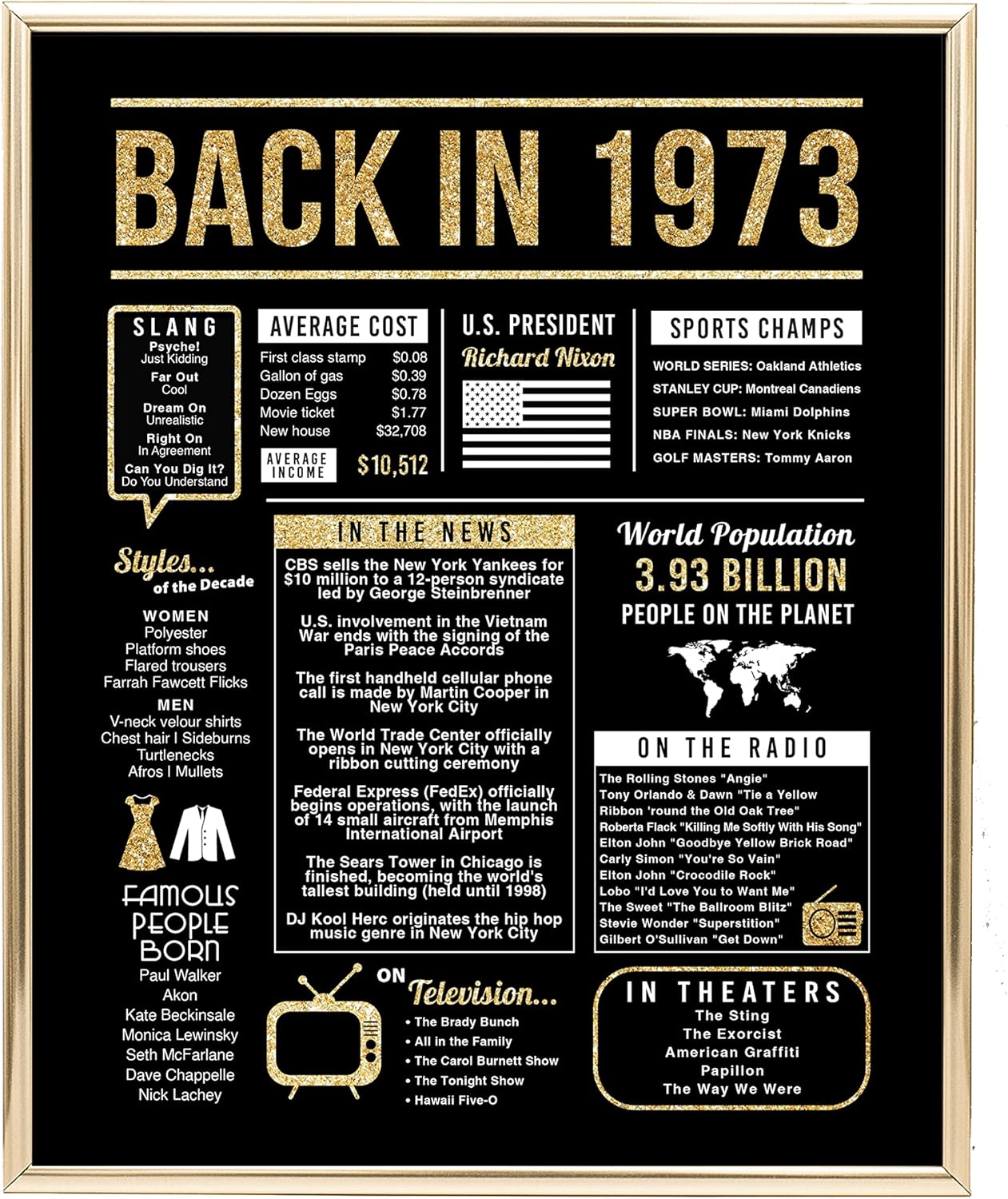 Wall Décor - Katie Doodle 50th Birthday Decorations Men - Classy Vintage Table Decor - Great 50th Birthday Gifts for Men - Includes 8x10 Back-in 1973 Sign (Unframed) Black and Gold