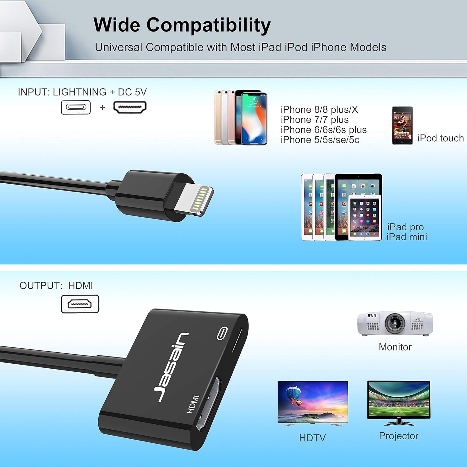 Jasain Adaptador Compatible con iPhone a HDMI, acoplador HDMI ...