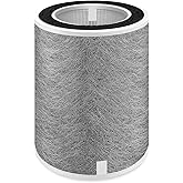 BUXEBUX HP201 Replacement Filter Compatible with for Shark Air Purifier MAX HP202, HP232, UA205, AP1000, HC500, 501 Series, Part # HE2FKPRO, HE2FKBASMB, HE2FKBAS, HE2FKPET