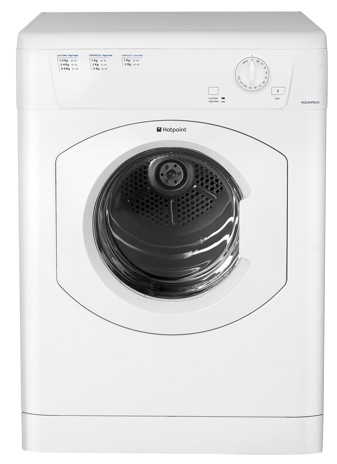 Best Tumble Dryer 2020 The Ultimate Guide Greatest Reviews