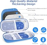 YOUSHARES Insulin Cooler Travel Case Monjaro with 2 Ice Packs Blue view 4