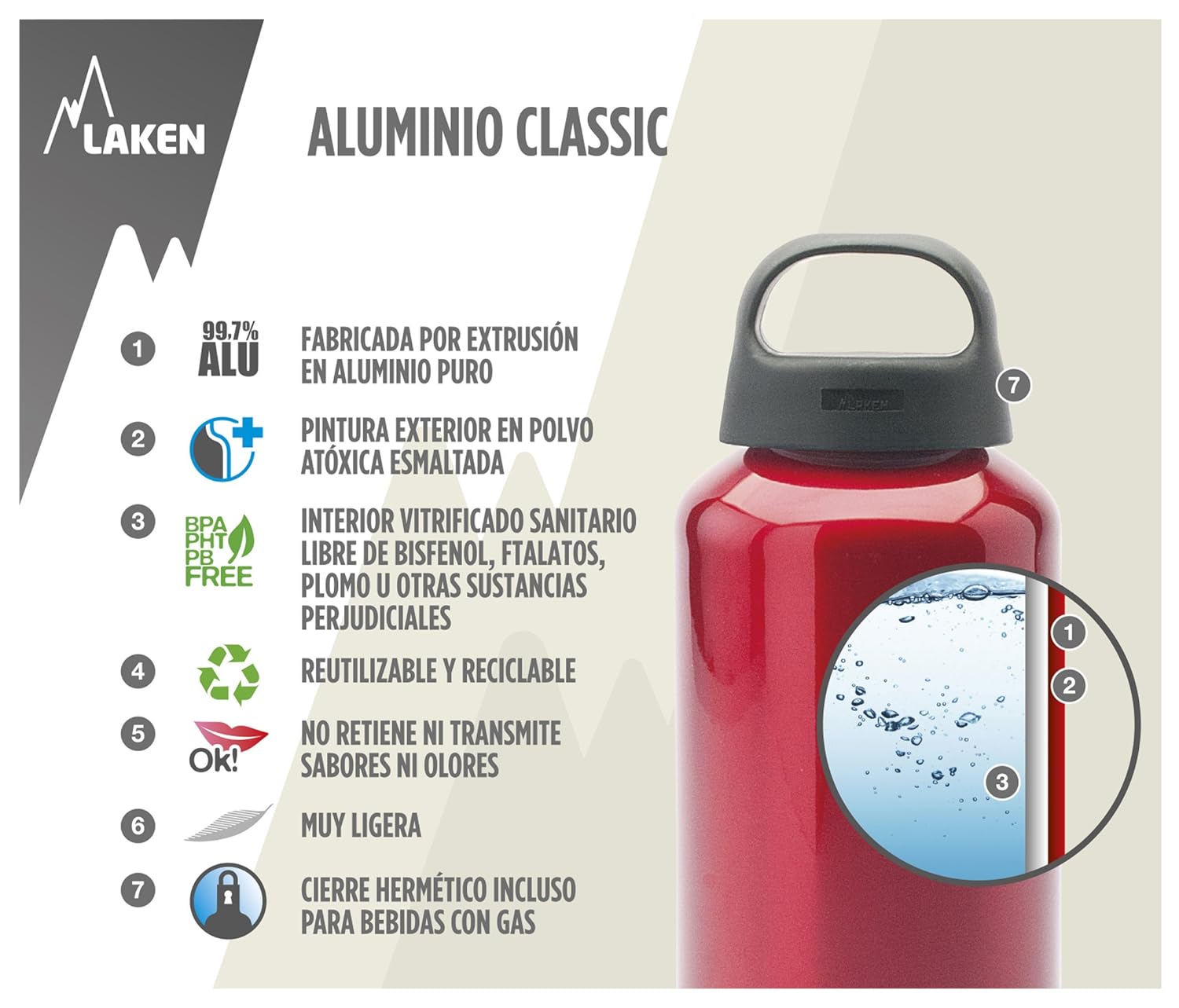 Laken 32-G Botella de Aluminio, Unisex Adulto, Gris, 750ml: Amazon ...
