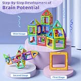 COOLJOY Magnetic Tiles for Kids 40Pcs Magnetic Construction Block Toys Learning view 4