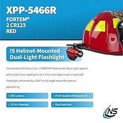 Nightstick XPP-5466R FORTEM Intrinsically Safe
