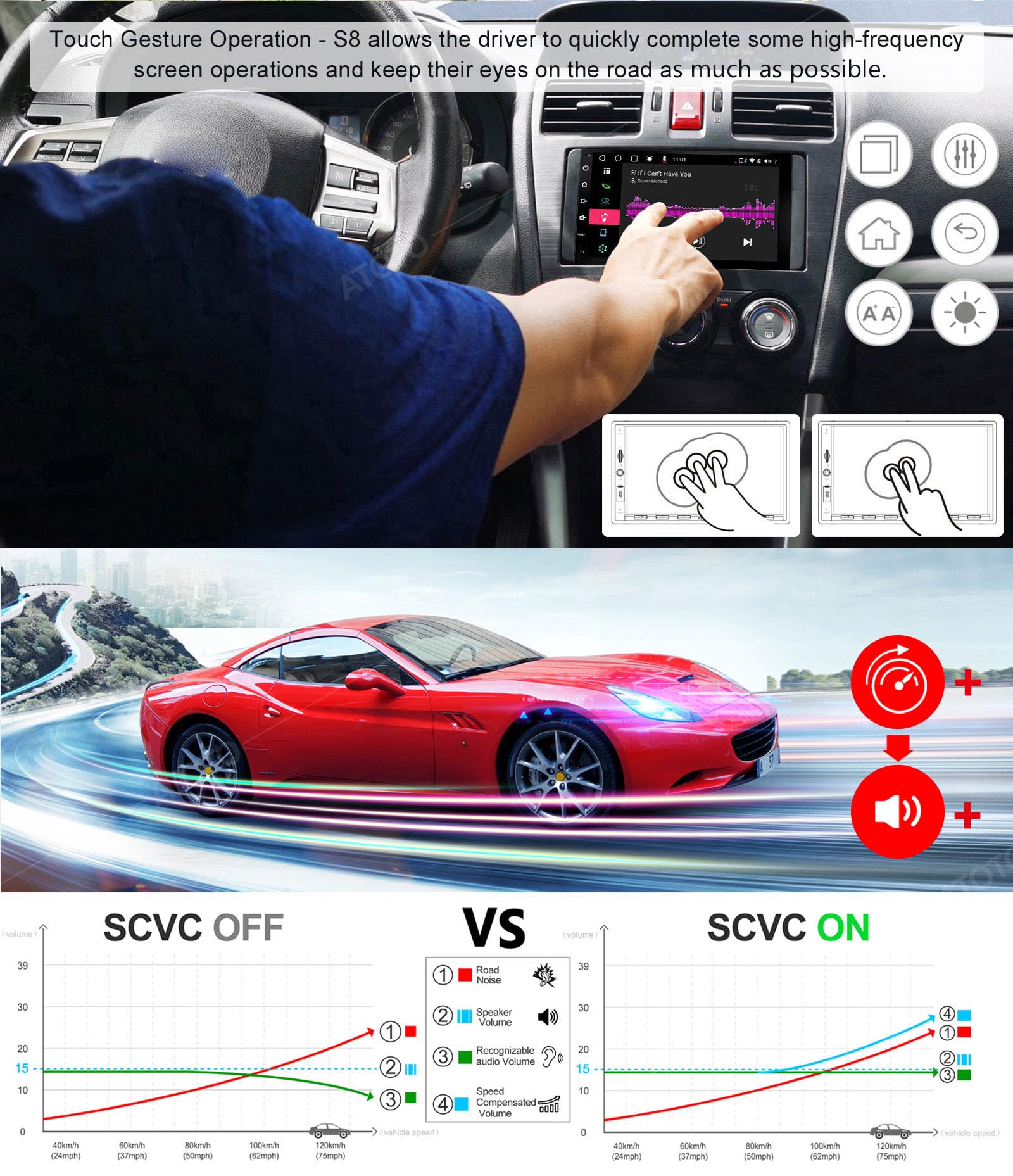 ATOTO 7-inch Android Car Stereo with Wireless CarPlay, Android Auto, Dual Bluetooth, QLED Display, HD Rearview - S8G2B74PM