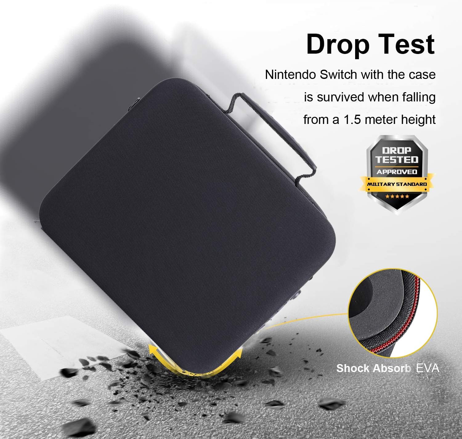 Locking Carry Case for Nintendo Switch Hardshell Deluxe Bag w/Anti-Theft TSA Combination Lock - Include 1 Tempered Glass Screen Protector: Electronics