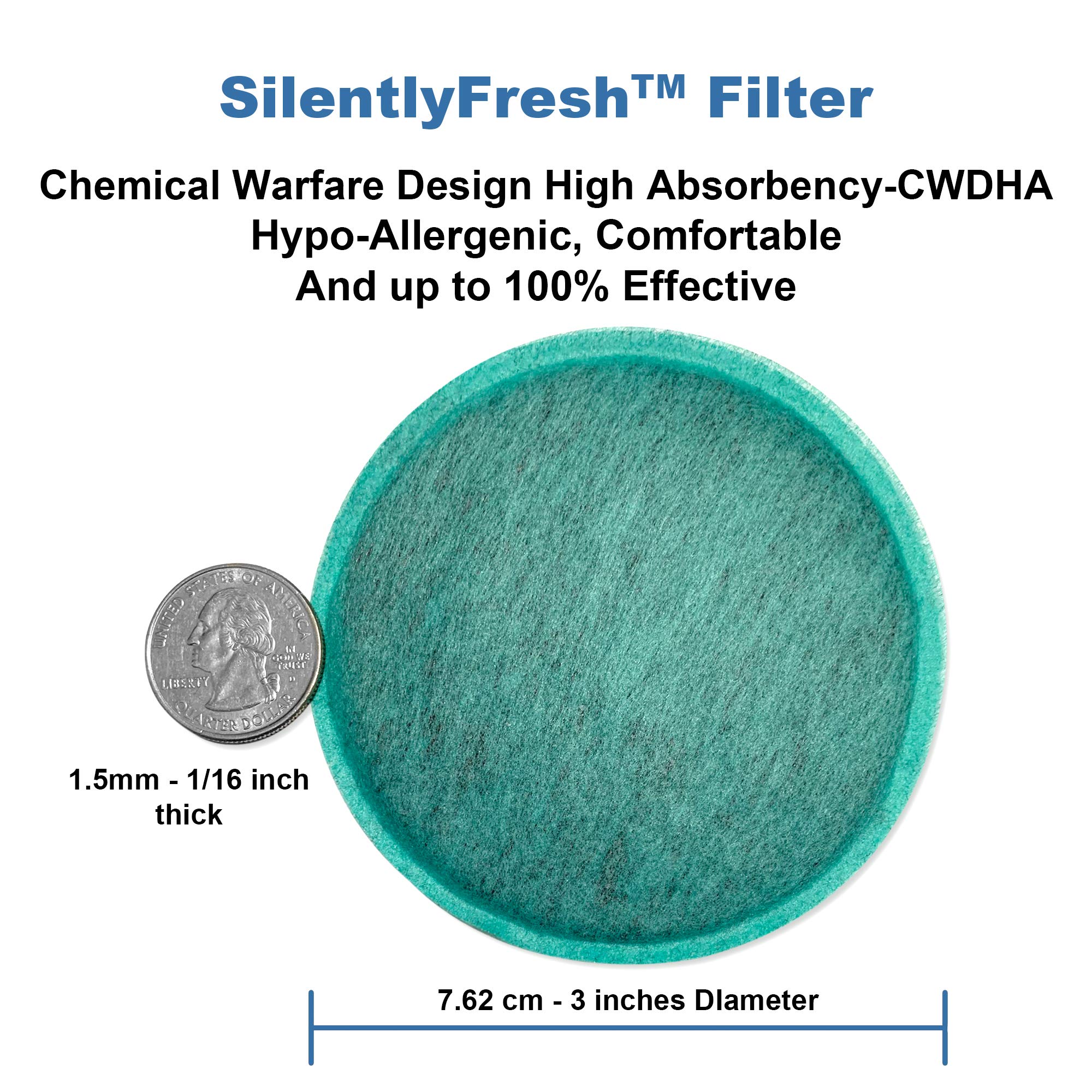 Odor Eliminator for Strong Odor, No Toxic Spray. Men & Women Charcoal Odor Absorbers, Flatulence Underwear Help. Gas Relief for Adults. Flatulence Pads Silence & Stop Odor Up to 100%. DiscreetZ P-15