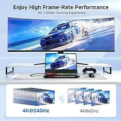Cable Matters 32.4Gbps Unidirectional USB C to