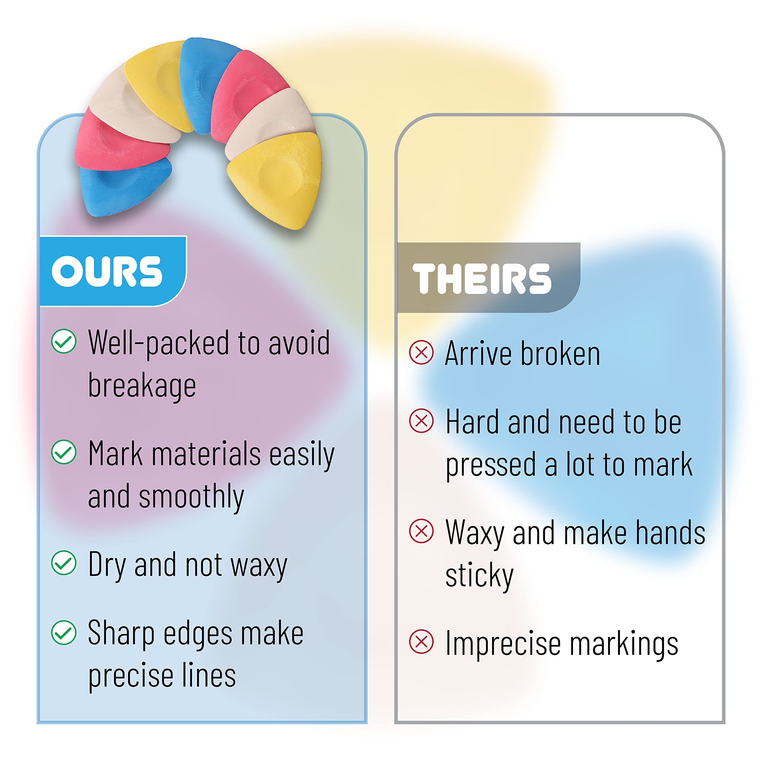 Mr. Pen- Tailors Chalk, 8 Pack, Washable, Sewing Chalk for Fabric, Fabric Marker, Sewing Supplies