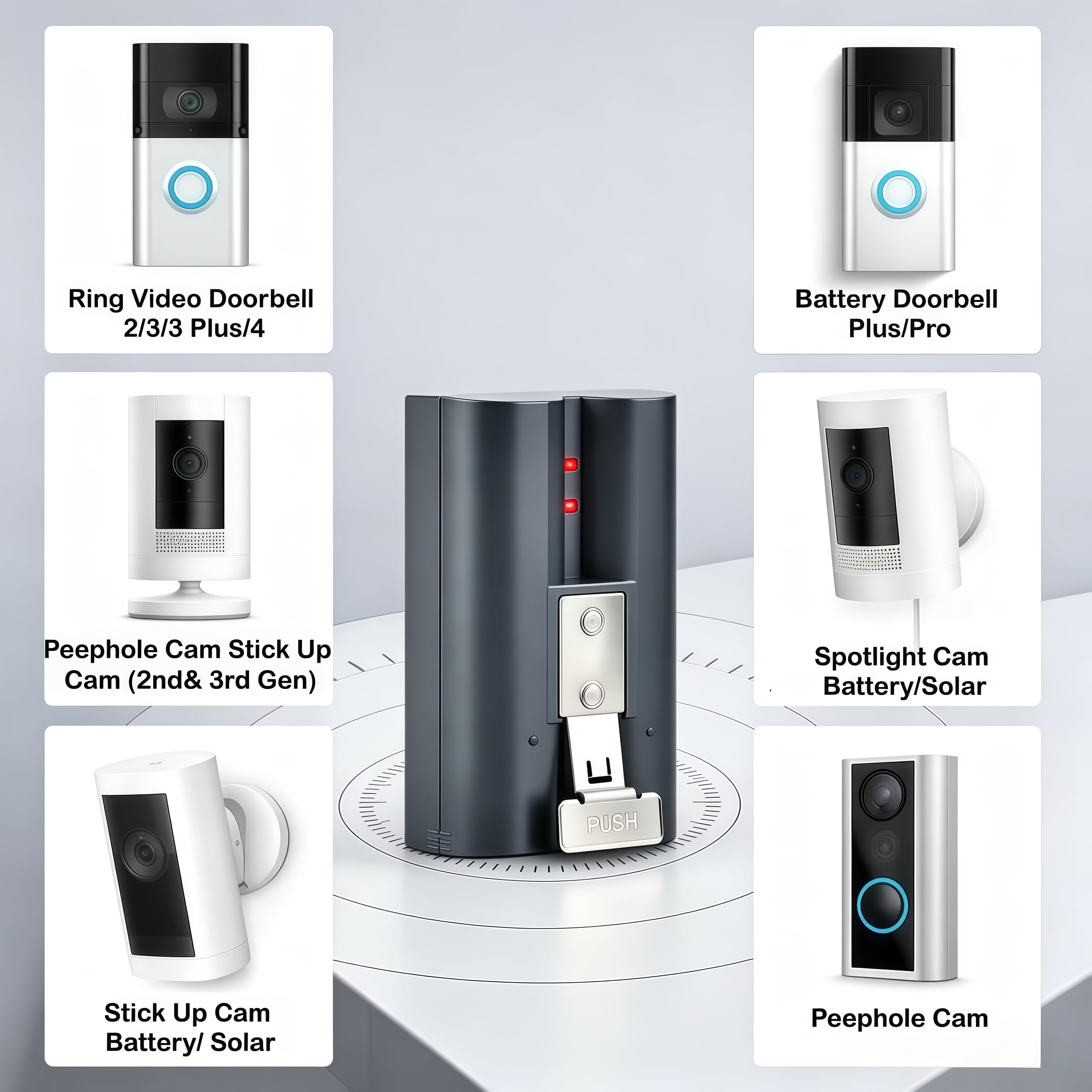 2 Stück 6040mAh Akku und Ladegerät für Ring Video Doorbell 2/3/4/3 Plus Kamera, Stick Up Cam (2. und 3. Gen), Auch für Spotlight Cam und Peephole Cam 2