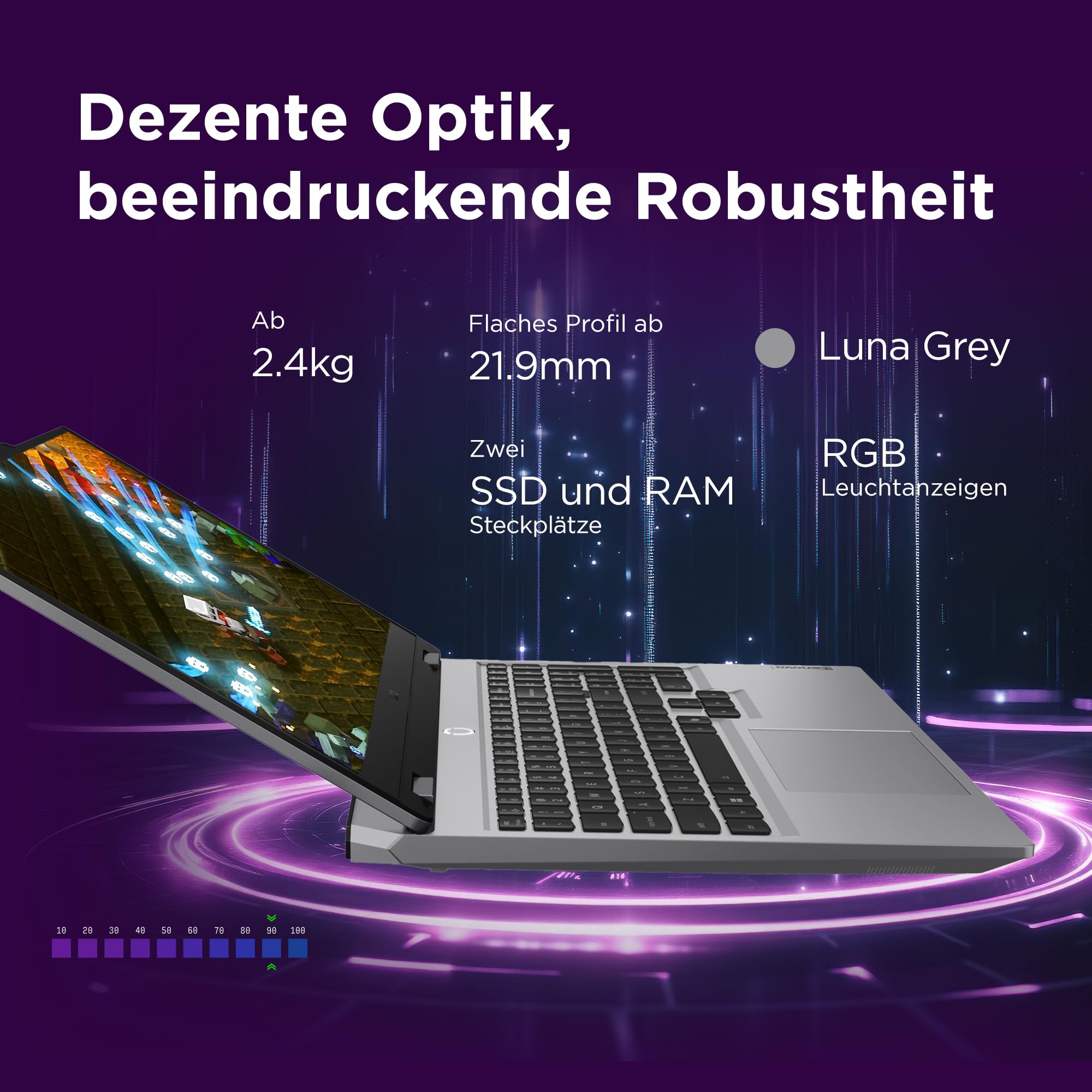 Lenovo LOQ Gaming AI Laptop | 15.6" Full HD 144Hz | NVIDIA GeForce RTX 5060 8GB | AMD Ryzen 7 250 | 16GB RAM | 1TB SSD | Win11 | QWERTZ | Weiss-Beleuchtete Tastatur | Grau | 3 Monate Game Pass 6