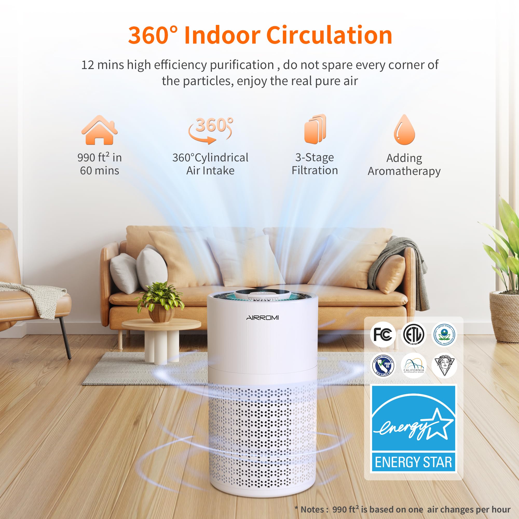 AIRROMI Air Purifier for Bedroom with HEPA 3-in-1 Filter, Pet Air Purifier for Home Cat Pee Smell, Covers Upto 990 Ft², Quiet 360° intake Air Cleaner for pet hair,allergies,Dust,Smoke A2001 White