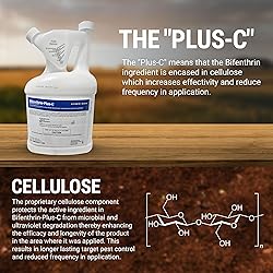 Bifenthrin-Plus-C Insecticide (96 oz) - Roach