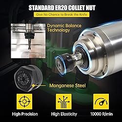 RATTMMOTOR CNC Spindle 3KW 220V Water Cooled