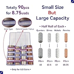 Kortkoin 2pcs Mini Coin Holder for Car, Coin