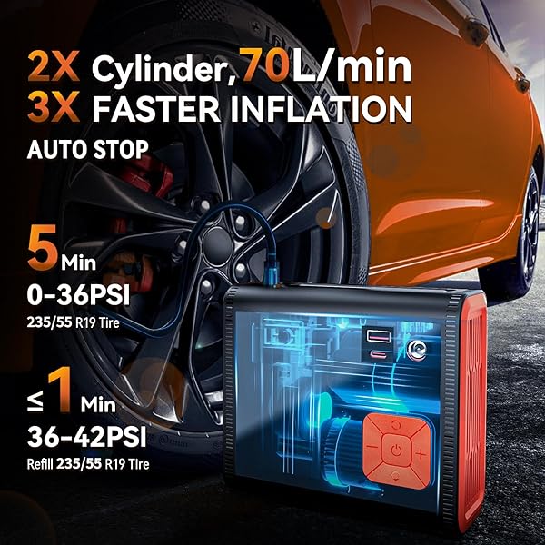 ZUZEE TIRE INFLATOR PORTABLE AIR COMPRESSOR, 150 PSI DUAL CYLINDER 3X FASTER PORTABLE TIRE INFLATOR, 28000MAH DUAL POWER MODE PORTABLE AIR PUMP FOR CAR TIRES, MOTORCYCLE TIRES, BIKES TIRES, BALLS, ETC
