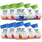 Stur Liquid Water Enhancer | Classic Variety Pack + Electrolyte Bundle | Naturally Sweetened | High in Vitamin C & Antioxidan