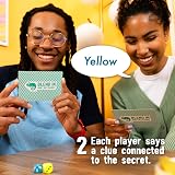 Chameleon Travel by Big Potato - Award-Winning Spot-the-Imposter Game in Travel view 4