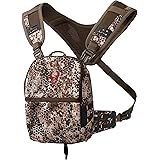 %Binoculars And Binocular Accessories%