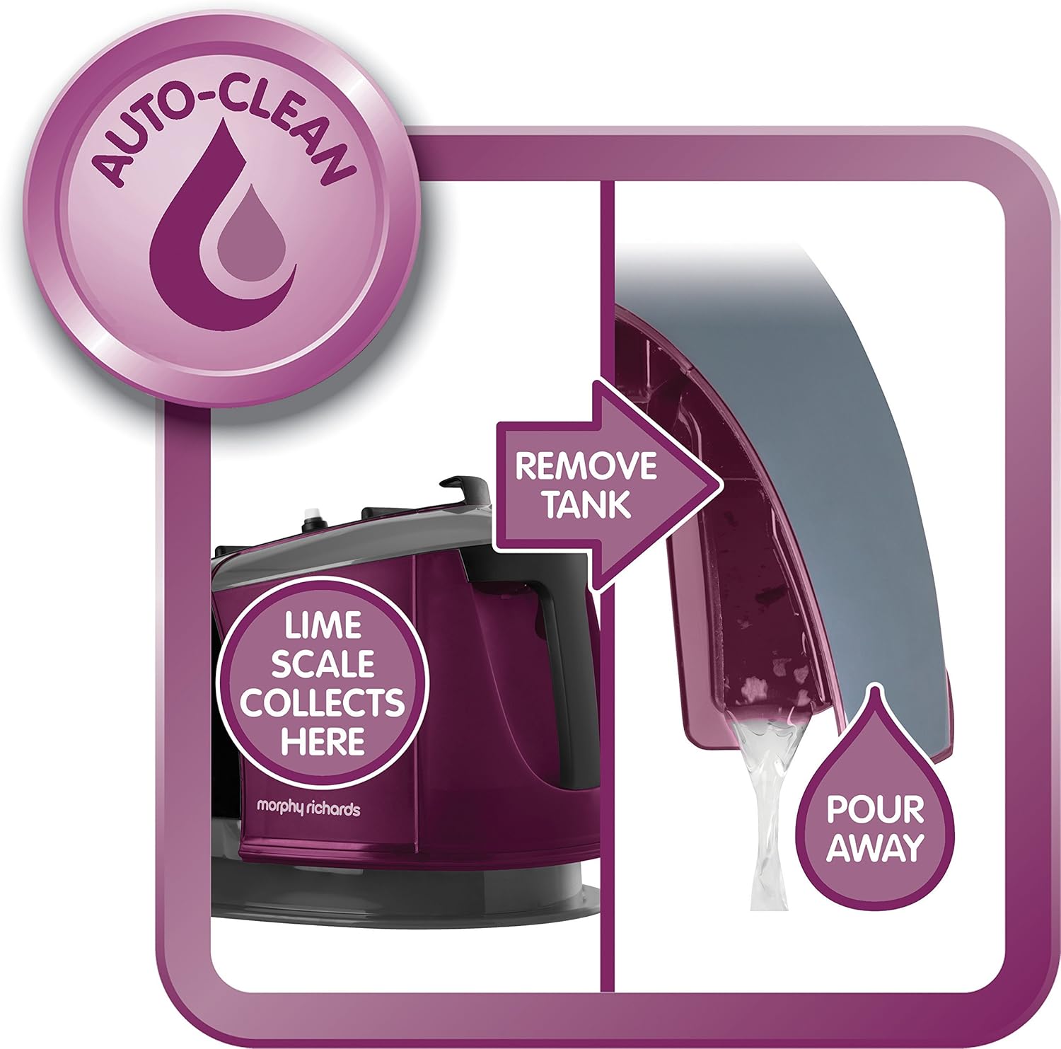 Morphy Richards Steam Generator iron Power Steam Elite with Auto Clean