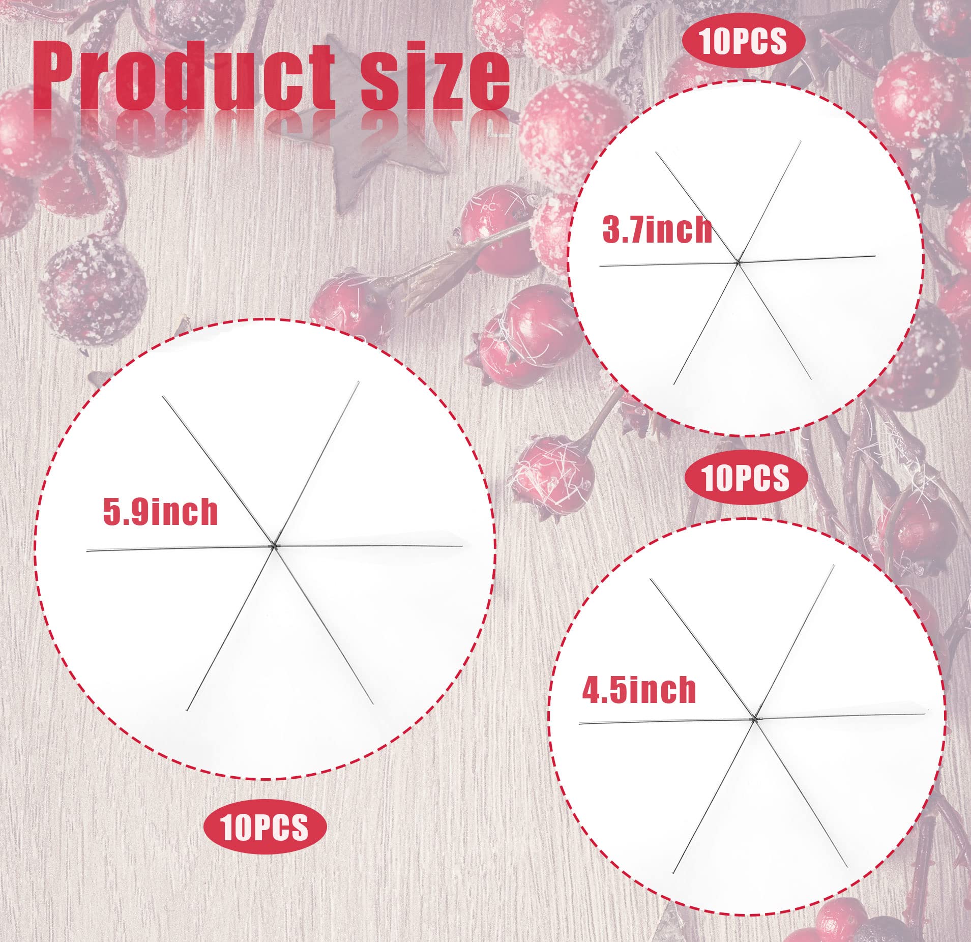 View 2