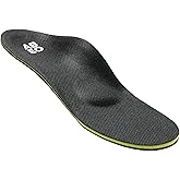 ABEO Premium Metatarsal Insoles for Women | Orthotic Inserts Women | Metatarsalgia Relief with Heel Cupping Black, 5 Medium