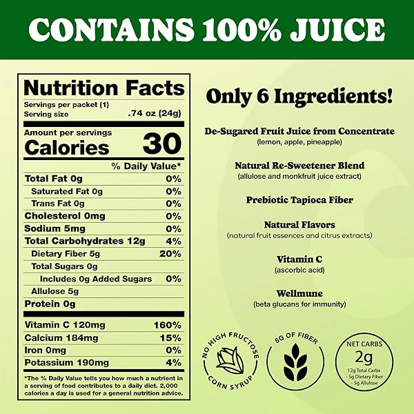 ZERO SUGAR LEMONADE JUICE PACKETS – 100% SUGAR FREE, NATURAL SWEETENED, DIABETIC, KETO & FASTING FRIENDLY – MADE WITH REAL FRUIT & CLEAN INGREDIENTS – ALL SUGAR REMOVED NATURAL BEVERAGE JUICE -10 STICKS