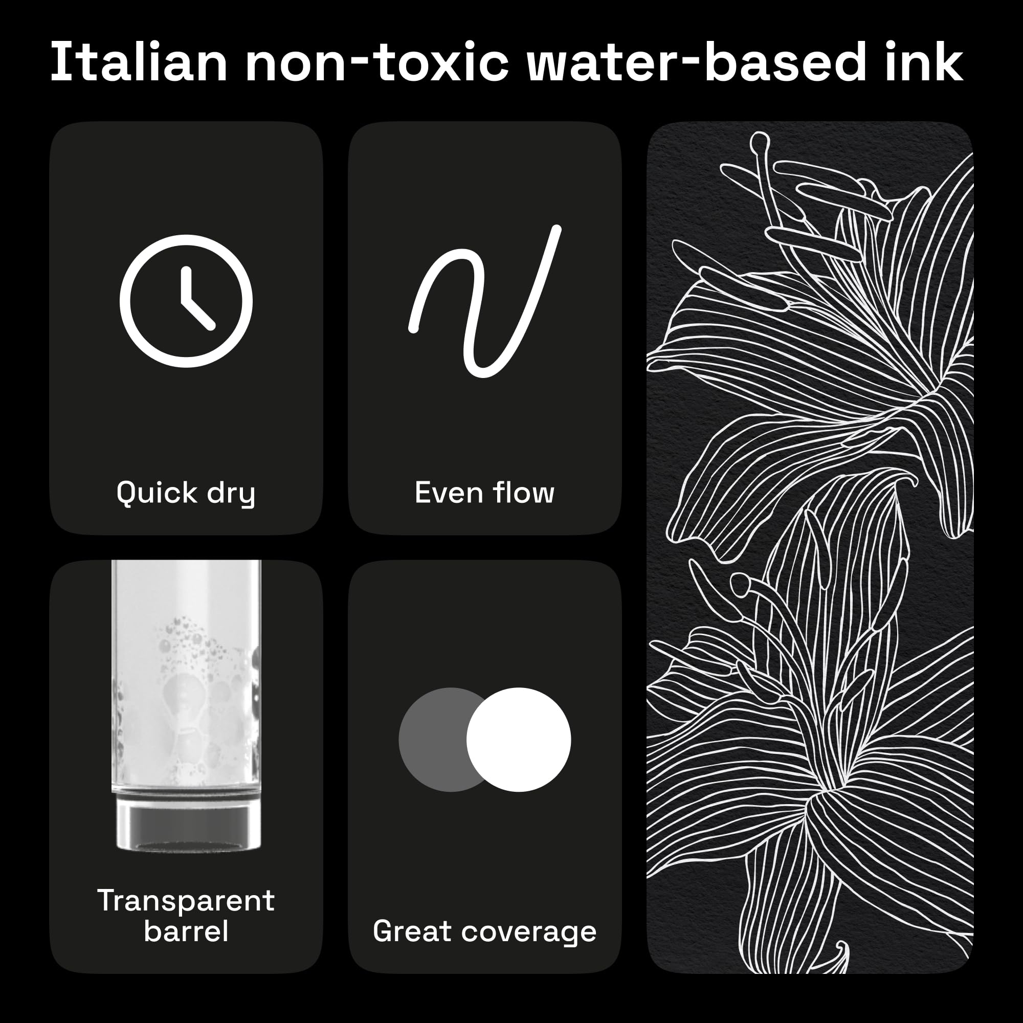 ARTISTRO 5 White Paint Pen for Glass Marking, Rock Painting, Ceramic, Wood, Tire, Fabric, Metal, Canvas - Set of 5 Acrylic Paint Markers Water-based - Extra-fine Tip