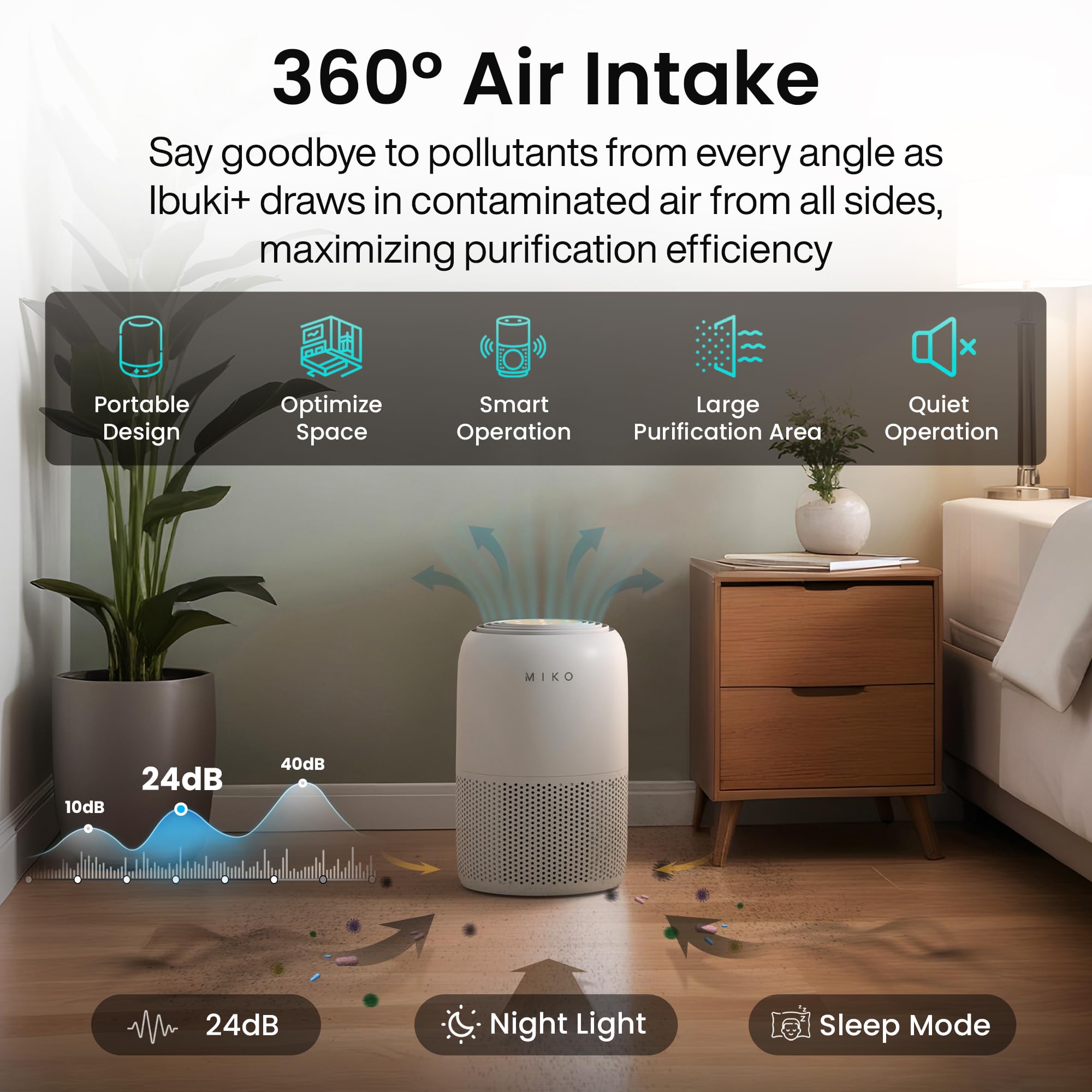 MIKO Air Purifier for Bedroom with 3-in-1 HEPA Filter & Sleep Mode, Whisper Quiet, Covers Up to 1200 ft, Smart Wi-Fi App Control - Removes Smoke, Allergens, Pets Hair, Dust, Odors, Pollutants