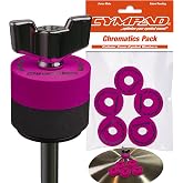 Cympad CS15/5-C Chromatics Set 40/15mm, Crimson
