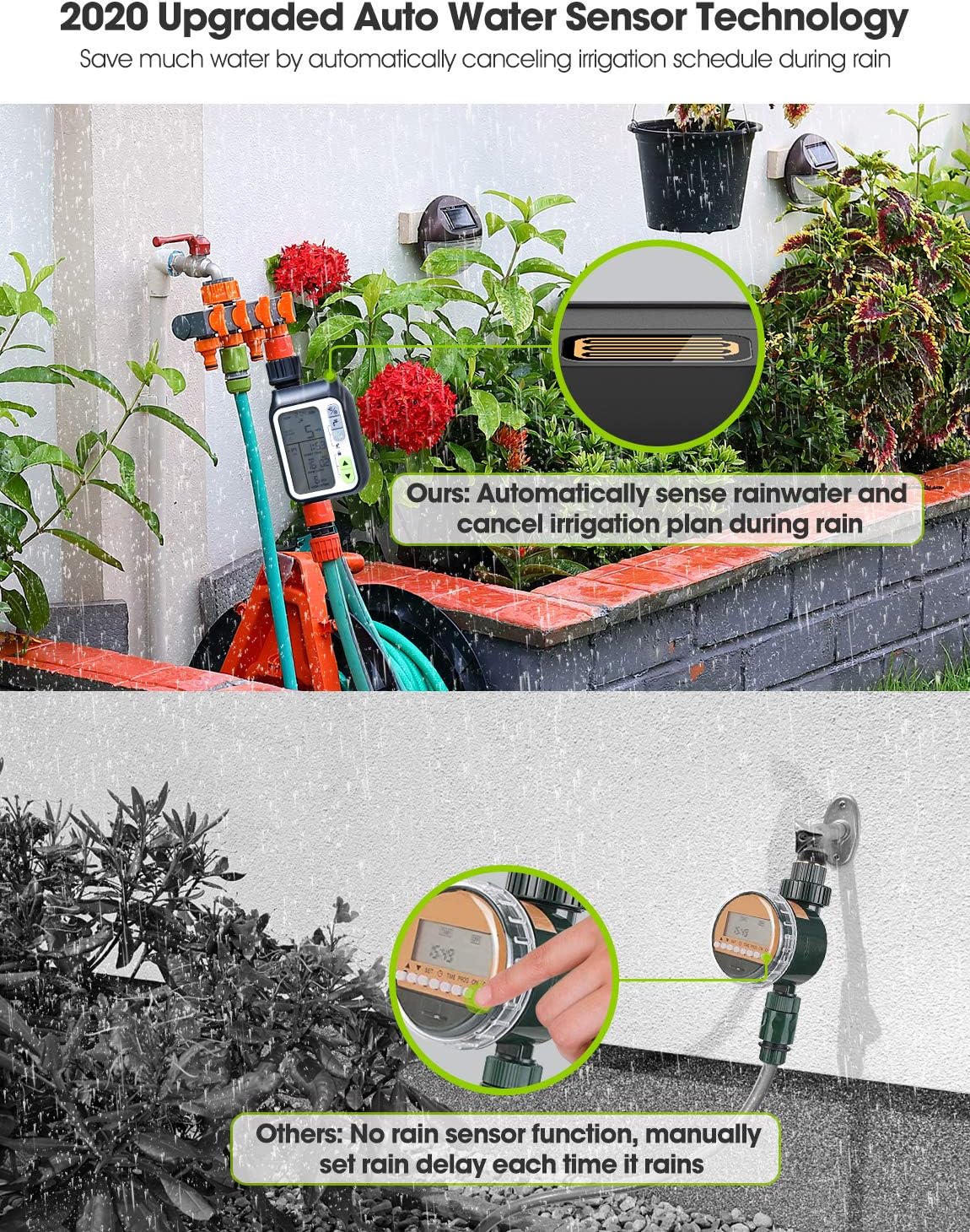 Homitt Water Timer, 3 Separate Watering Programs Sprinkler Timer with Rain Auto Sensor Function, Hose Timer/Single Valve Faucet Timer for Garden, Drip Irrigation, Sprinkle System, Rain Barrel : Garden & Outdoor