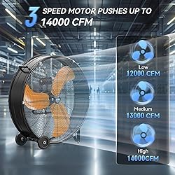 CCGIRU High Velocity Industrial Drum Fan,3-Speed