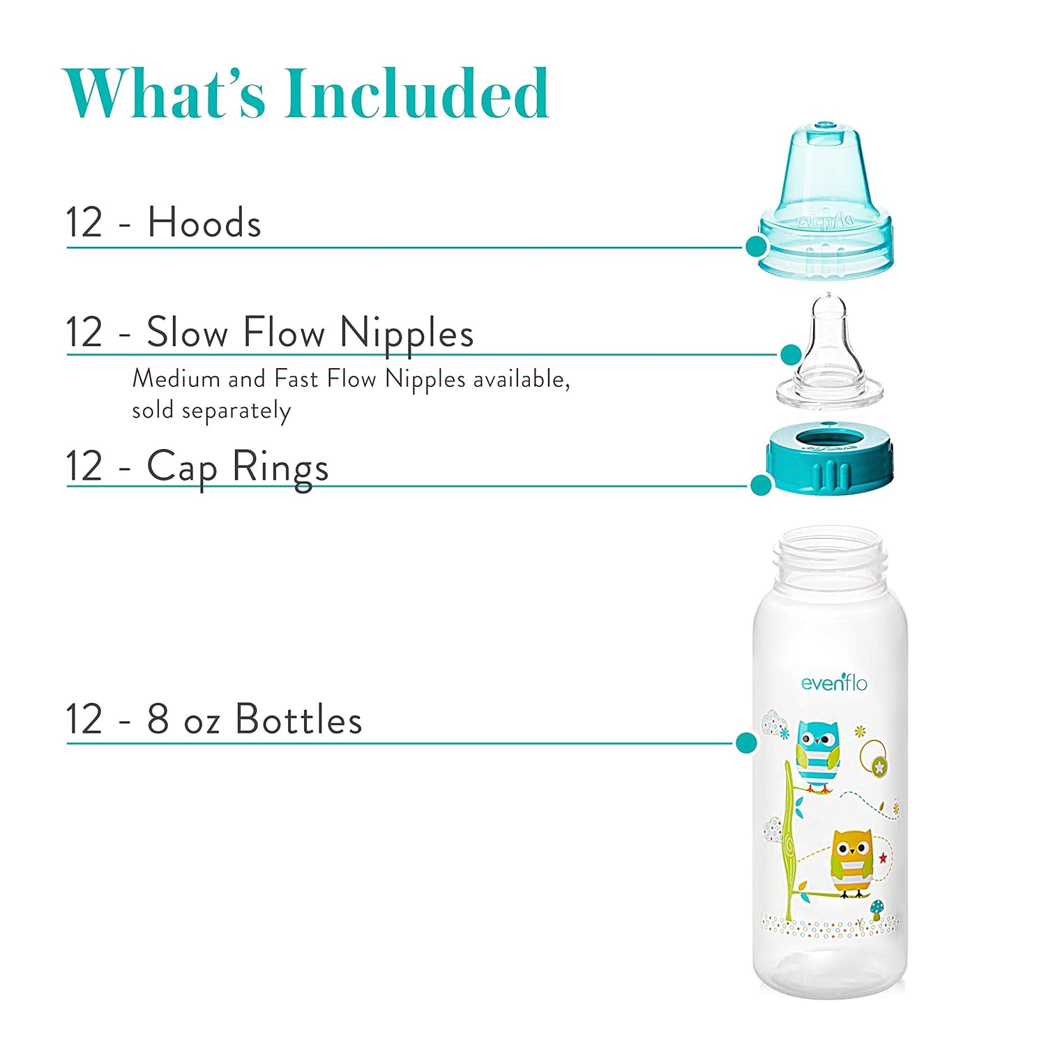 Evenflo Feeding Zoo Friends Polypropylene Bottles for Baby, Infant and Newborn - Blue/Green/Orange, 8 Ounce (Pack of 12) : Baby