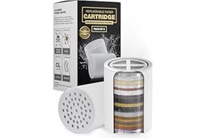 AquaHomeGroup 20 - Stage Replacement Premium Filter Cartridge 2-Pack (No Housing), Compatible with Any Shower Filter of Simil