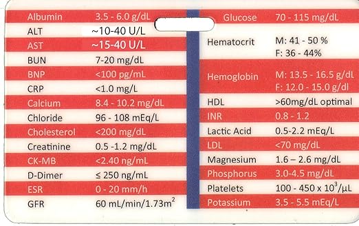 Labs values for nurses