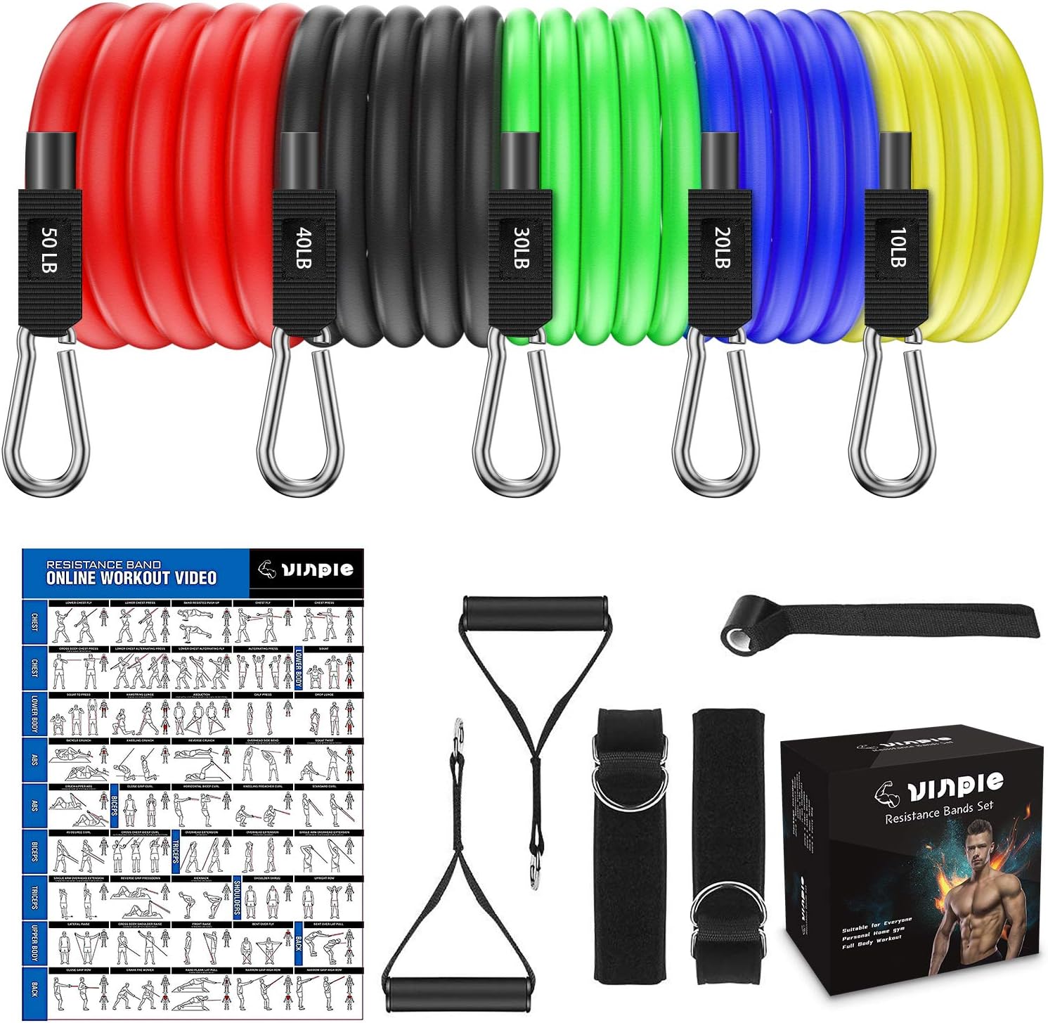 Resistance Exercise Bands, 5 Stackable Exercise Bands Set with Door Anchor,2 Handles,2 Legs Ankle Straps,Waterproof Carry Bag for Resistance Training Physical Therapy Home Workouts Gym Training