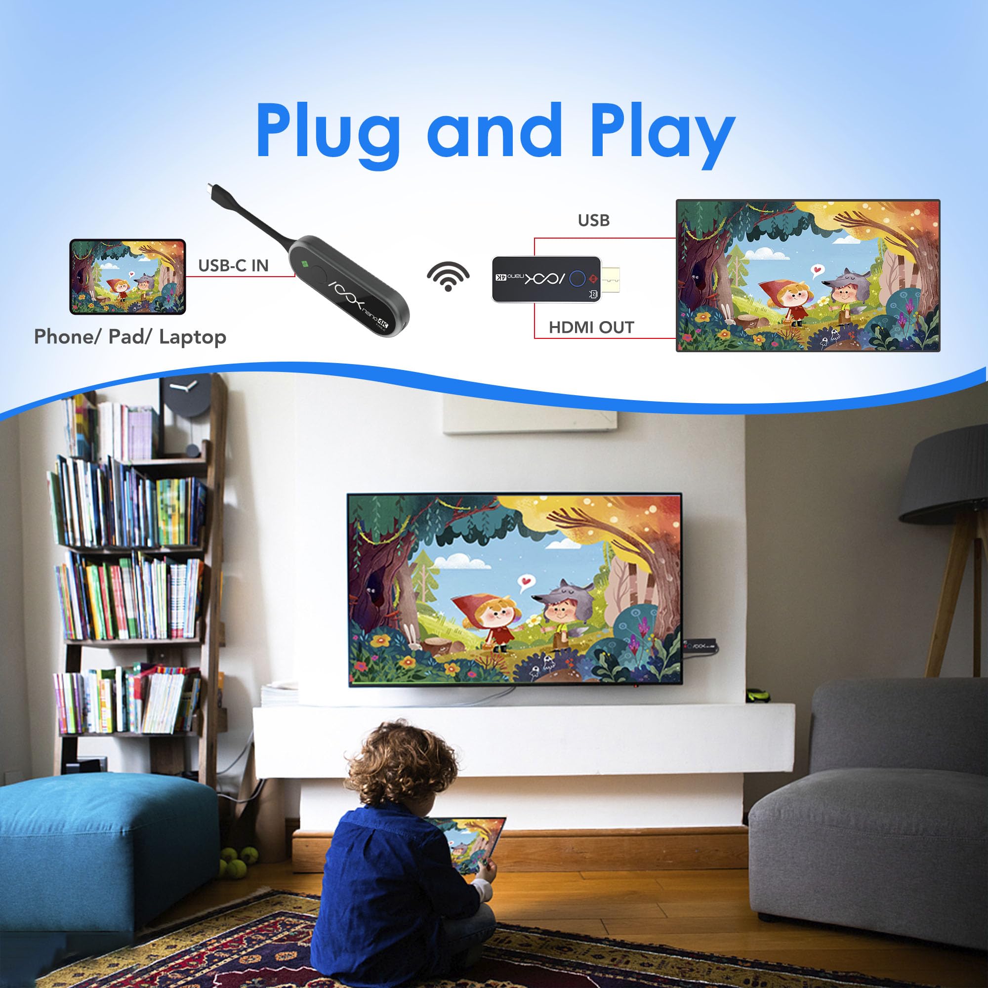 USB C Wireless Transmitter and HDMI Receiver 4K, 2.4/5G HDMI Extender 131FT, Wireless Display Adapter to Cast Video/Audio from Laptop, MacBook, iPad, iPhone 15/16 to Projector, HDTV-Ask Nano 4k