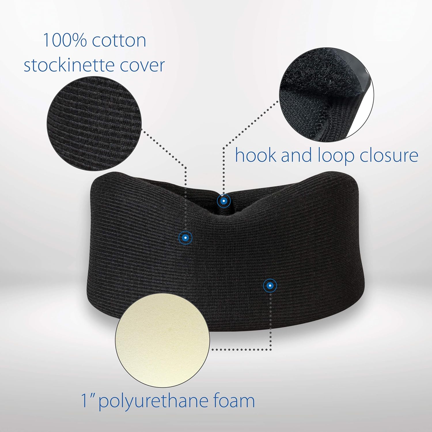 Core Products Foam Black Cervical Collar - 2 Inches: Home & Kitchen