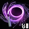 OUTREE Fiber Optic Lights, Suitable for Sensory Rooms for Autistic Children. The Fiber Optic Light Flashes RGB Colors, Offers 7 Hues & 23 Effects. Equipped with 200 Dotted Fibers, 0.5mm Each.