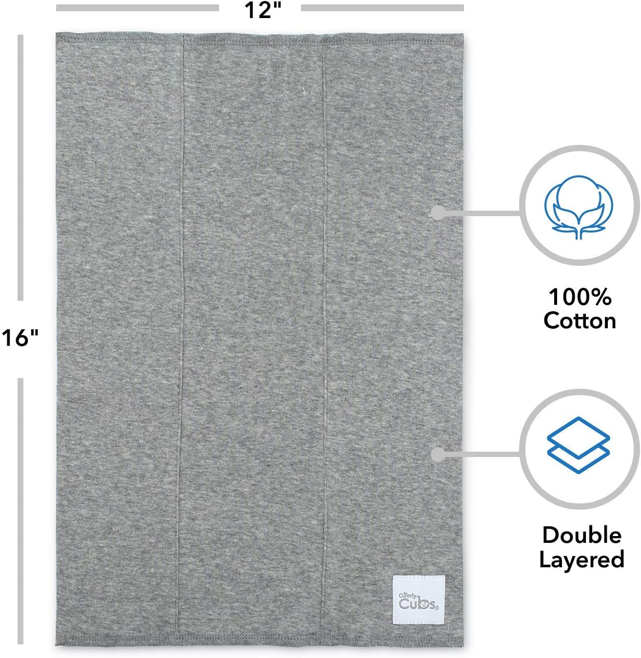 Burp Cloths 6 Pack Large 100% Cotton Washcloths Double Layered Burping Cloths Extra Absorbent and Soft for Boys and Girls by Comfy Cubs (Grey Pattern, Pack of 6): Kitchen & Dining