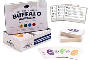 You Gotta Know Buffalo Hometown - Trivia Game